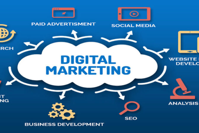 What is digital marketing? Why it is necessary for every organization?