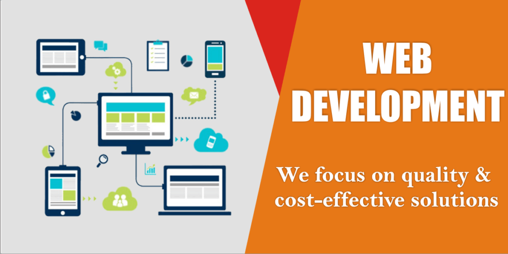 Why website development is important to the organization?