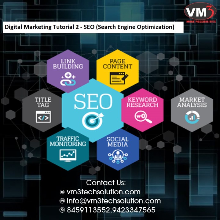 Digital Marketing: SEO Search Engine Optimization