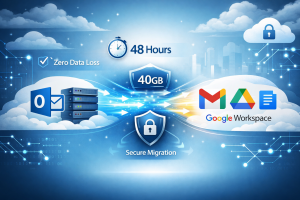 Microsoft 365 to Google Workspace Migration